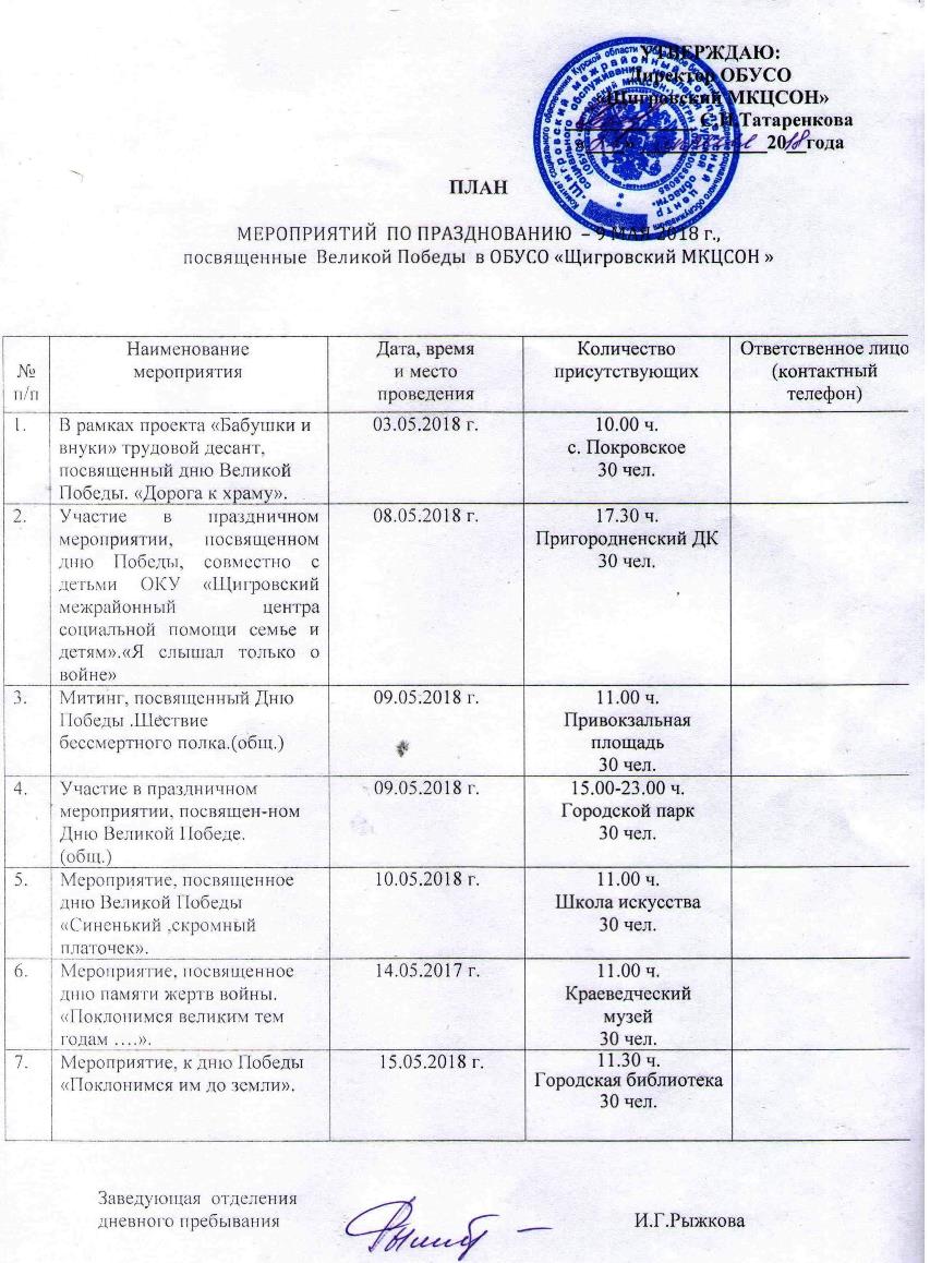Планы мероприятий | Щигровский межрайонный комплексный центр социального  обслуживания населения
